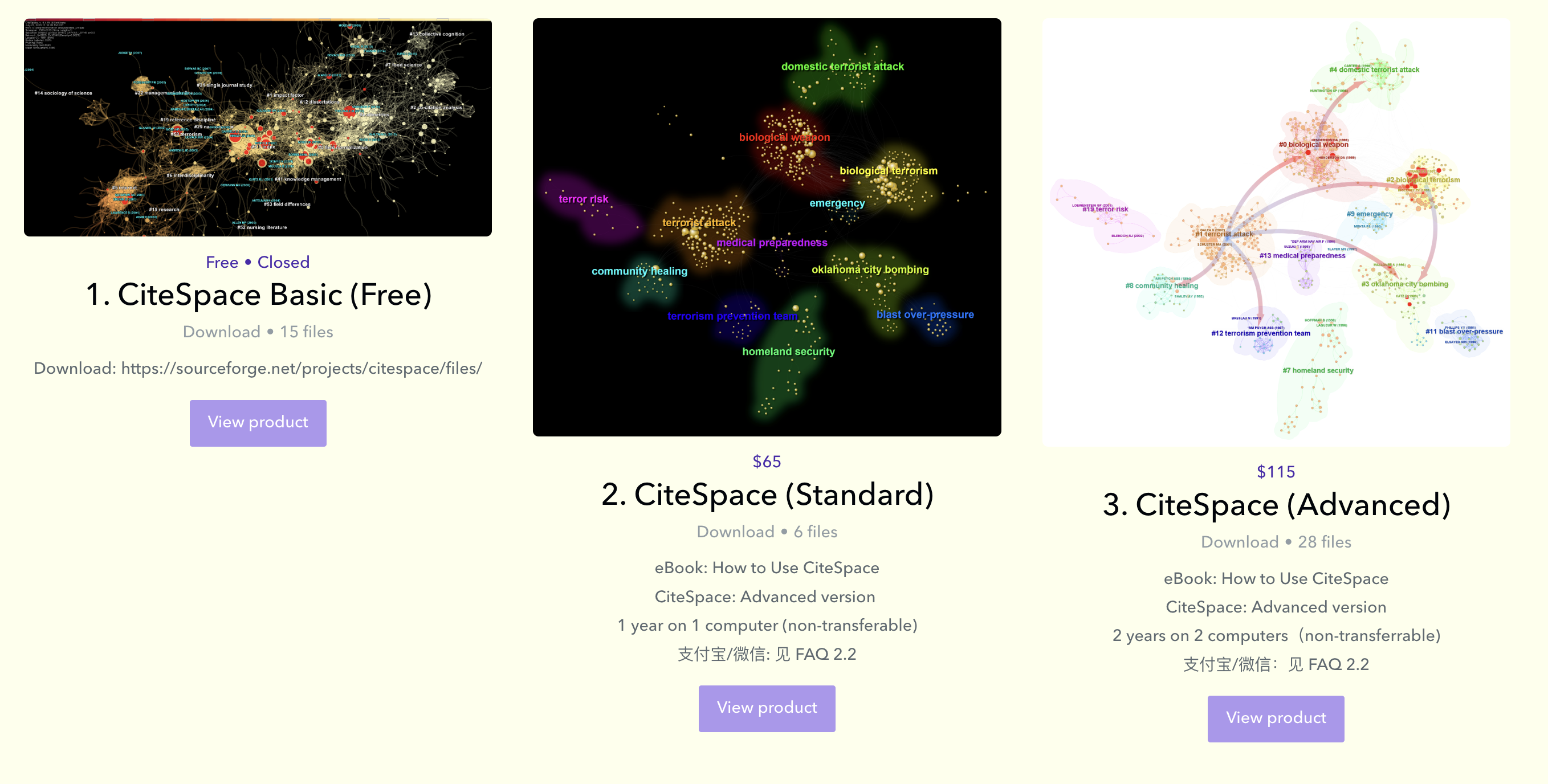 CiteSpace screenshot