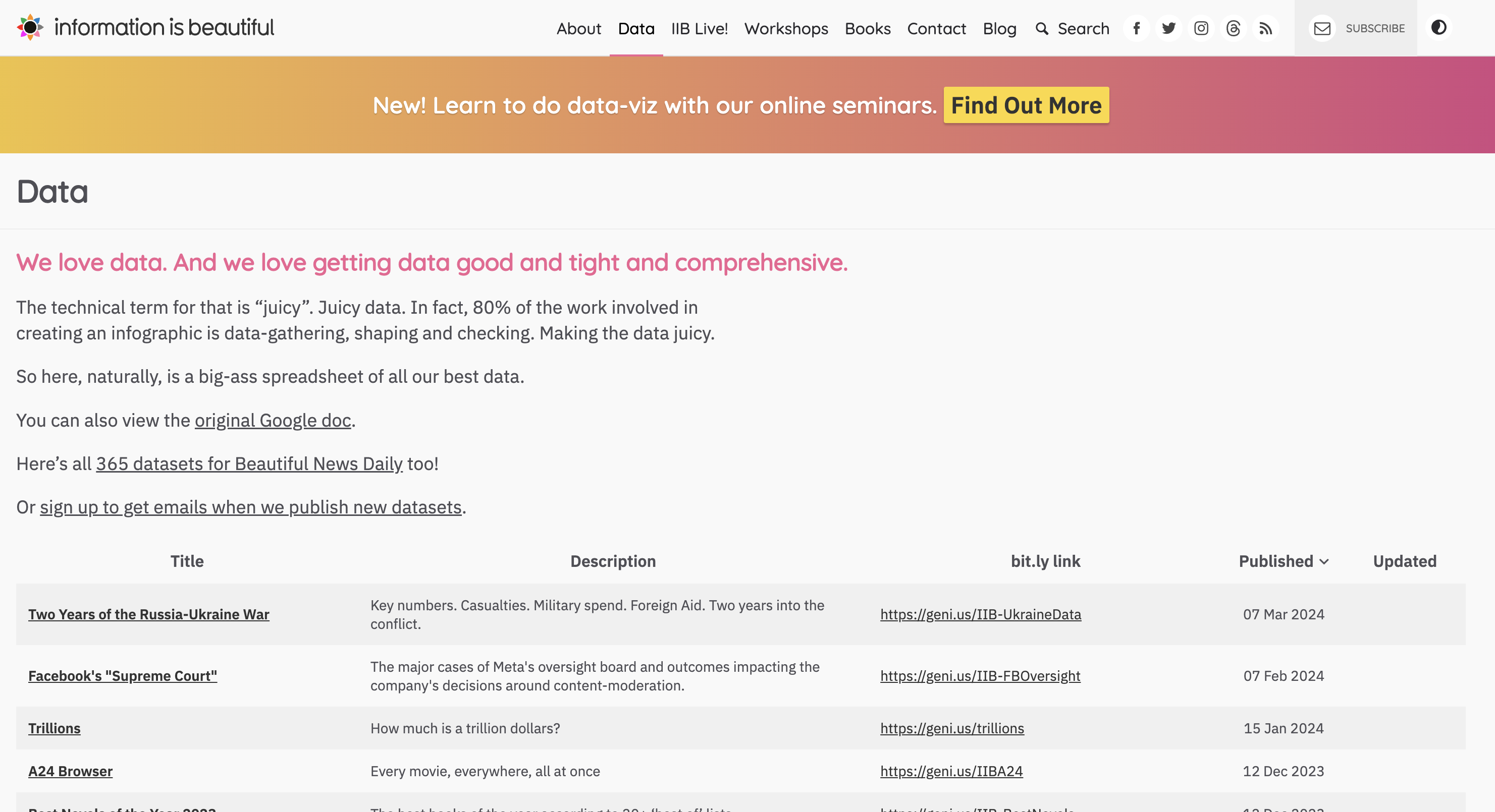 Information is Beautiful Listings screenshot