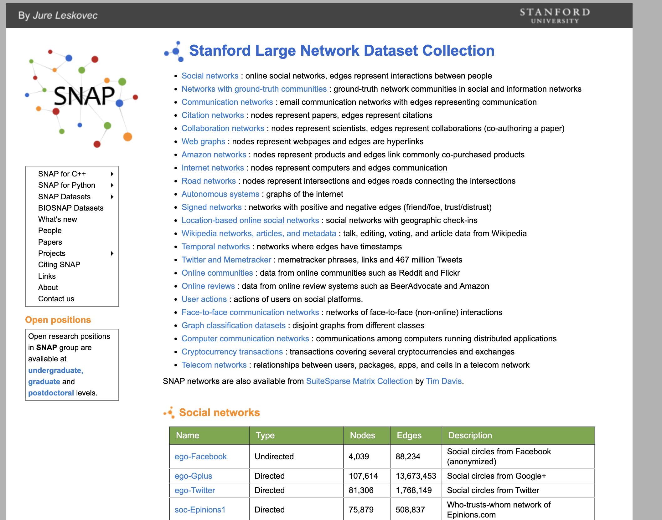 Stanford Large Network Dataset Collection screenshot