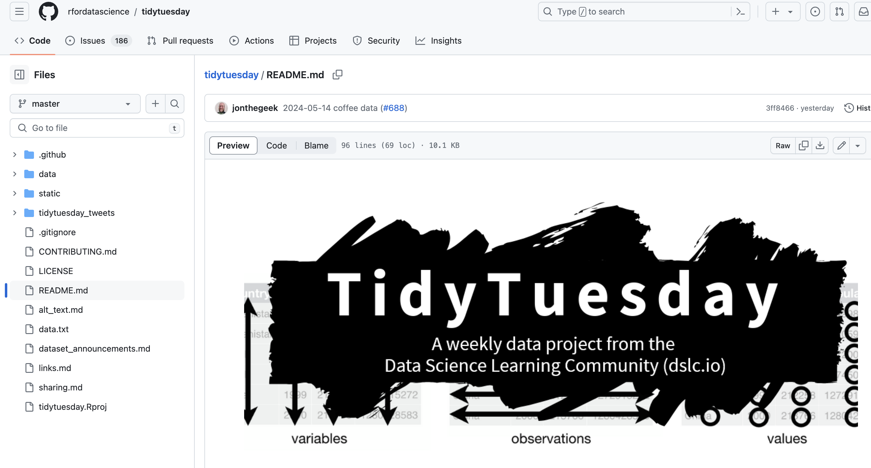 TidyTuesday GitHub Repository screenshot