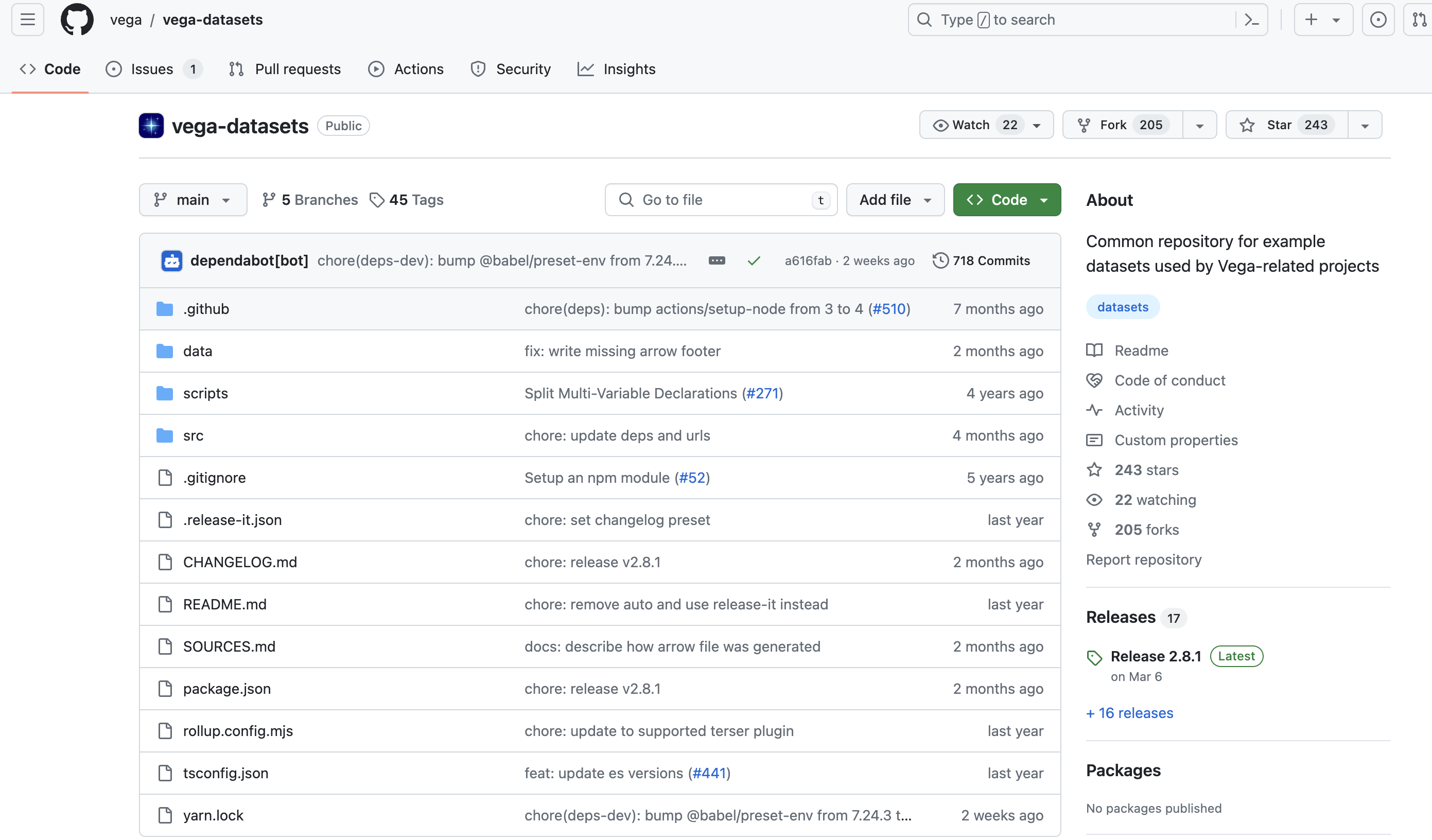 Vega Datasets screenshot